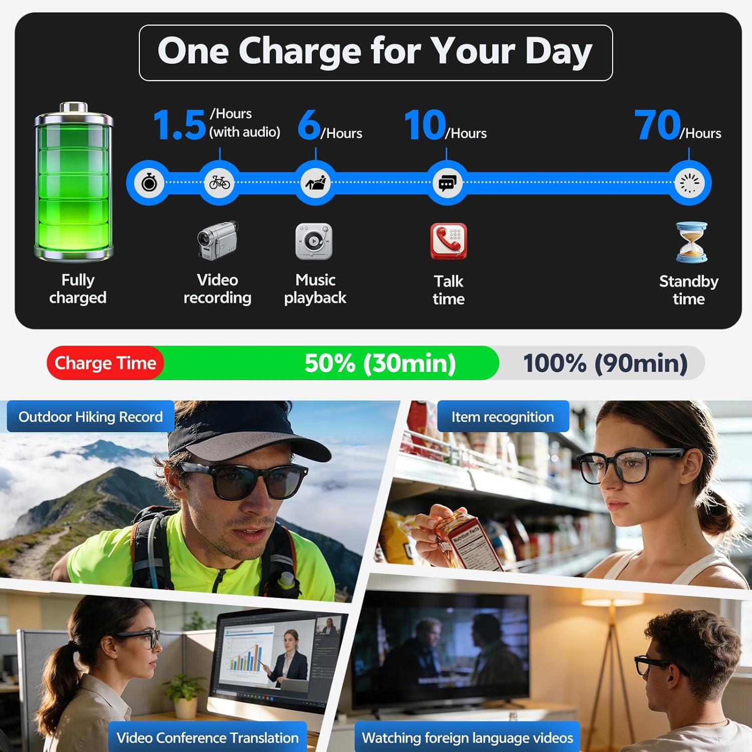 Gafas Inteligentes 4K 8MP 2026 - Photography Japanese reseña y precio