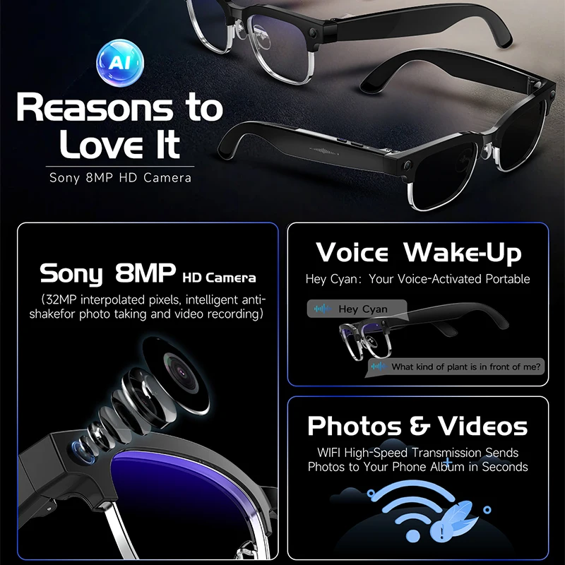 W630 HeyCyan Gafas Inteligente - Photography Japanese reseña y precio