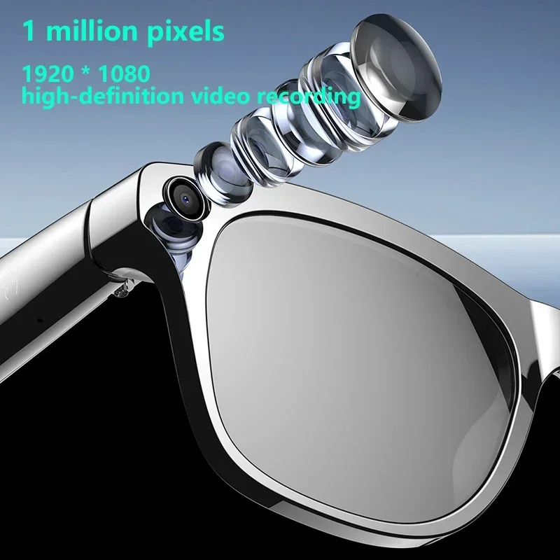 Gafas Inteligentes Lenovo con  - Photography Japanese reseña y precio