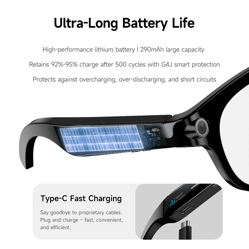 Gafas Inteligentes FLAUNT AI c - Photography Japanese reseña y precio